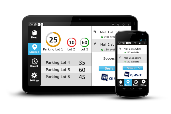 Advantages For Car park Operator